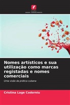 Cristina Lage Codorníu - Nomes artísticos e sua utilização como marcas registadas e nomes comerciais