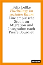 Felix Leßke - Flüchtlinge im sozialen Raum