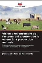 Jhonatan Feitosa Do Nascimento - Vision d'un ensemble de facteurs qui ajoutent de la valeur à la production animale