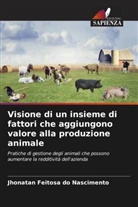 Jhonatan Feitosa Do Nascimento - Visione di un insieme di fattori che aggiungono valore alla produzione animale