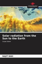Najet Baki - Solar radiation from the Sun to the Earth