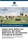 Jhonatan Feitosa Do Nascimento - Vision einer Reihe von Faktoren, die einen Mehrwert für die tierische Erzeugung darstellen