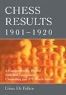Gino Di Felice, Gino Di Felice - Chess Results, 1901-1920