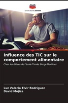 Luz Valeria Elvir Rodríguez, David Mojica - Influence des TIC sur le comportement alimentaire