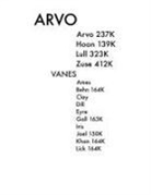 Urbit - Arvo