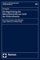 Po-Jung Su - Die Begründung der Menschenrechte aus Sicht der Diskurstheorie