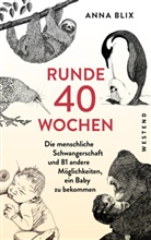 Anna Blix, Günther Frauenlob - Runde 40 Wochen