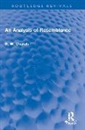 Ralph W. Church dec'd, Ralph W. (Ralph W Church Is Decease Church Dec''d - Analysis of Resemblance