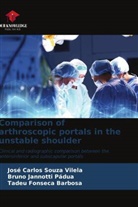 Tadeu Fonseca Barbosa, Bruno Jannotti Pádua, José Carlos Souza Vilela - Comparison of arthroscopic portals in the unstable shoulder