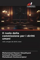 Mohadeseh Keshavarzpour, Mohammad Hassan Sheykhyani, Somayeh Sheykhyani - Il ruolo della commissione per i diritti umani