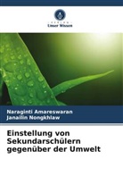 Naraginti Amareswaran, Janailin Nongkhlaw - Einstellung von Sekundarschülern gegenüber der Umwelt