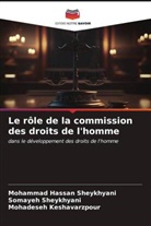 Mohadeseh Keshavarzpour, Mohammad Hassan Sheykhyani, Somayeh Sheykhyani - Le rôle de la commission des droits de l'homme