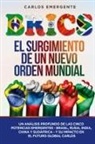 Carlos Emergente - BRICS
