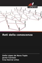 Javier Carreón, Cruz García Lirios, Sofía López de Nava Tapia - Reti della conoscenza