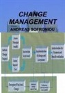 Andreas Sofroniou - CHANGE MANAGEMENT