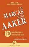David Aaker - Las Marcas Segun Aaker