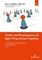 Julius Erdmann, Eva Kimminich - Virality and Morphogenesis of Right Wing Internet Populism