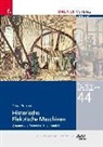 Pichler Franz - Historische Elektrische Maschinen