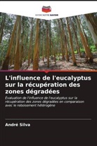 André Silva - L'influence de l'eucalyptus sur la récupération des zones dégradées
