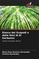 Victoria Hernández, Diana Rosa Ramírez Hernández - Elenco dei licopodi e delle felci di El Garbanzo