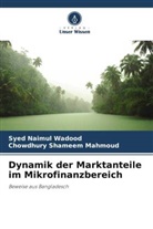 Chowdhury Shameem Mahmoud, Syed Naimul Wadood - Dynamik der Marktanteile im Mikrofinanzbereich