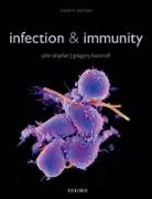 Gregory Bancroft, Gregory (Department of Immunology and Infection Bancroft, Bancroft Gregory, John Playfair, John (Emeritus Professor of Immunology Playfair, Playfair John - Infection & Immunity