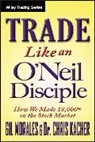 Kacher, Chris Kacher, Kacher Chris, Morales, Gil Morales, Gil Kacher Morales... - TRADE LIKE AN O NEIL DISCIPLE