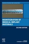 Chandra P. Sharma, Chandra P. (Adjunct Professor Sharma, Chandra P. Sharma, Chandra P. Sharma, Chandra P. (Adjunct Professor Sharma - Biointegration of Medical Implant Materials