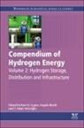 Ram (Associate Professor Gupta, Ram K. (Associate Professor Gupta, Angelo Basile, Angelo (General Tag Basile, Angelo (ITM-CNR Basile, Basile Angelo... - Compendium of Hydrogen Energy