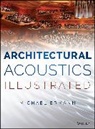 Michael Ermann, Ermann Michael - Architectural Acoustics Illustrated