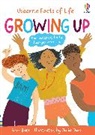 Sam Baer, Sam James Baer, Baer Sam, Alice James, Julia Durr, Julia Dürr - Growing Up