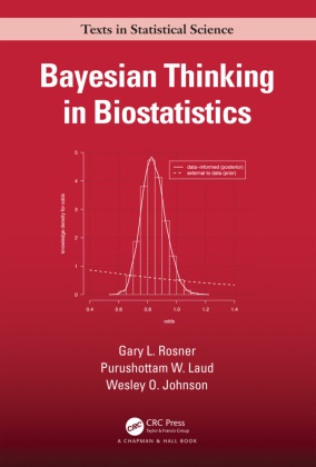 Wesley O Johnson, Wesley O. Johnson, Wesley O. (UC Irvine) Johnson,  Johnson Wesley O., Purushottam W Laud, Purushottam W. Laud... - Bayesian Thinking in Biostatistics