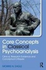 Morris N Eagle, Morris N. Eagle, Morris N. (Distinguished Educator-In-Reside Eagle, Morris N. (Distinguished Educator-in-Residence Eagle - Core Concepts in Classical Psychoanalysis