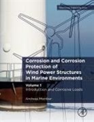 Andreas Momber, Andreas (Faculty of Geo-Resources and Mate Momber, Andreas (Faculty of Geo-Resources and Materials Technology Momber - Corrosion Corrosion Protection of Wind Power Structures in Marine
