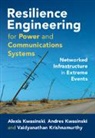 Vaidyanathan Krishnamurthy, Vaidyanathan (University of Pittsburgh) Krishnamurthy, Alexis Kwasinski, Alexis (University of Pittsburgh) Kwasinski, Alexis (University of Pittsburgh) Kwasi Kwasinski, Andres Kwasinski... - Resilience Engineering for Power and Communications Systems