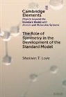 Sherwin T Love, Sherwin T. Love, Sherwin T. (Purdue University) Love - Role of Symmetry in the Development of the Standard Model
