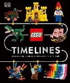 Simon Hugo, Hugo Simon - LEGO Timelines