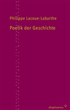 Philippe Lacoue-Labarthe, Bernhard Nessler - Poetik der Geschichte