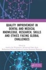 Armelia Sari (Universitas Trisakti Widyarman, Carolina Damayanti Marpaung, Muhammad Ihsan Rizal, Moehammad Orliando Roeslan, Armelia Sari Widyarman - Quality Improvement in Dental Medical Knowledge, Research, Skills