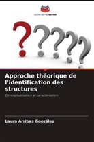 Laura Arribas González - Approche théorique de l'identification des structures