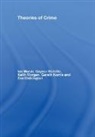 Ian Marsh, Ian (Liverpool Hope University Marsh, Ian Marsh, Marsh Ian - Theories of Crime