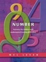 Mel Lever, Lever Mel - Number
