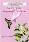 J Dianne Garner, Julianne S Oktay, Julianne S Garner Oktay - Breast Cancer