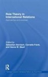 Sebastian (Ruprecht-Karls-University of Harnisch, Sebastian Frank Harnisch, Cornelia Frank, Frank Cornelia, Sebastian Harnisch, Harnisch Sebastian... - Role Theory in International Relations