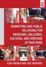 Ylva French, Ylva (Freelance Consultant French, French Ylva, Sue Runyard, Runyard Sue - Marketing and Public Relations for Museums, Galleries, Cultural and