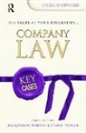 Christopher Shepherd, Shepherd Christopher - Key Cases: Company Law