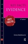 Emma Washbourne, Washbourne Emma - Key Facts Evidence