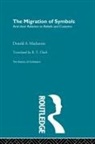 D. Mackenzie, Mackenzie D. - Migration of Symbols