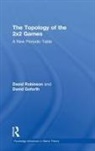 David Goforth, David (Laurentian University Goforth, Goforth David, David Robinson - Topology of 2x2 Games