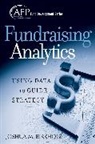 Joshua M Birkholz, Joshua M. Birkholz, Joshua M. (Ihp Microelectronics Birkholz, Birkholz Joshua M. - Fundraising Analytics